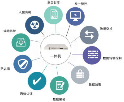 數(shù)博會(huì)聚焦大數(shù)據(jù)共享新形態(tài)，東方通技術(shù)創(chuàng)新引領(lǐng)政務(wù)數(shù)據(jù)安全高效交換