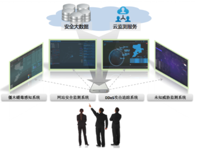 360發(fā)布威脅態(tài)勢(shì)感知系統(tǒng) 數(shù)據(jù)可視化驅(qū)動(dòng)，態(tài)勢(shì)感知更直觀，引領(lǐng)大數(shù)據(jù)安全服務(wù)新趨勢(shì)